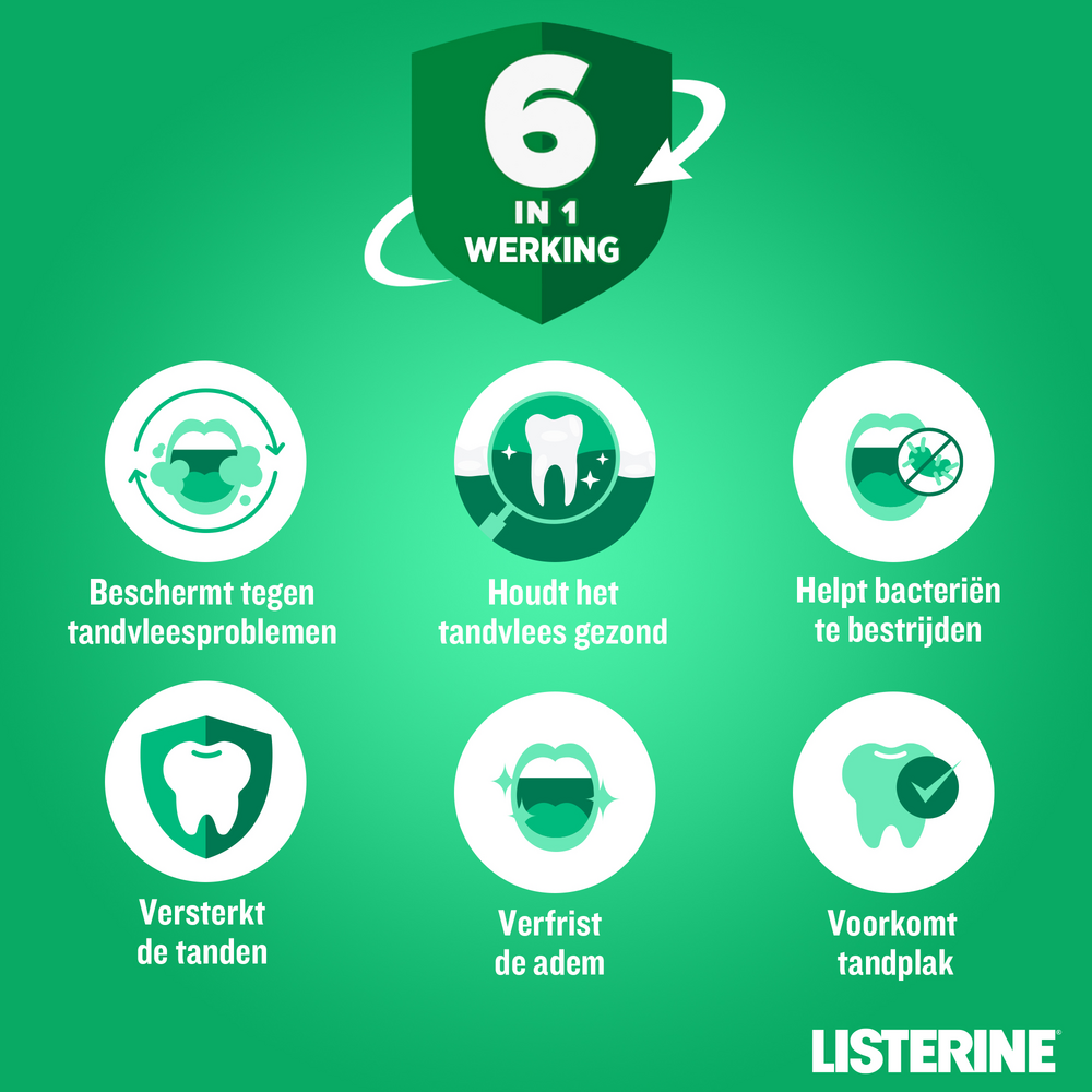 Listerine Total Care Tandvleesbescherming 500ml