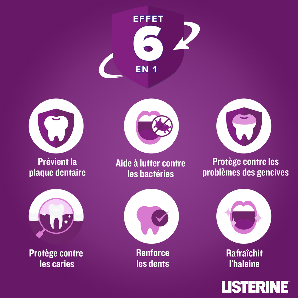 Listerine Total Care Bain de Bouche 500ml