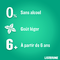 Listerine Clean & Fresh 500ml