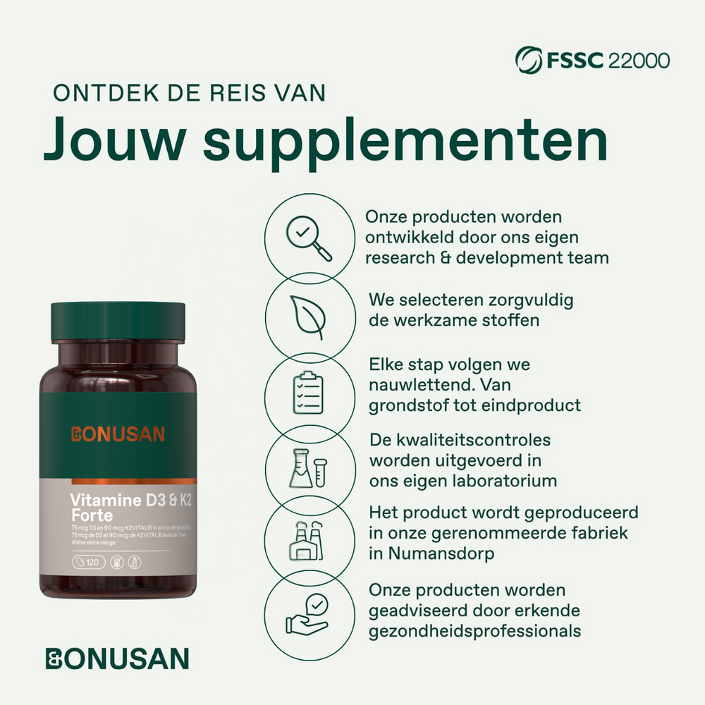 Bonusan Vitamine D3 & K2 - 120 capsules