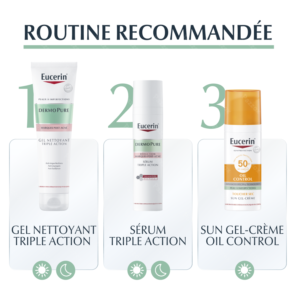 Eucerin DermoPure Gel Nettoyant Triple Action Marques Post-Acné Peau à Imperfections 150ml