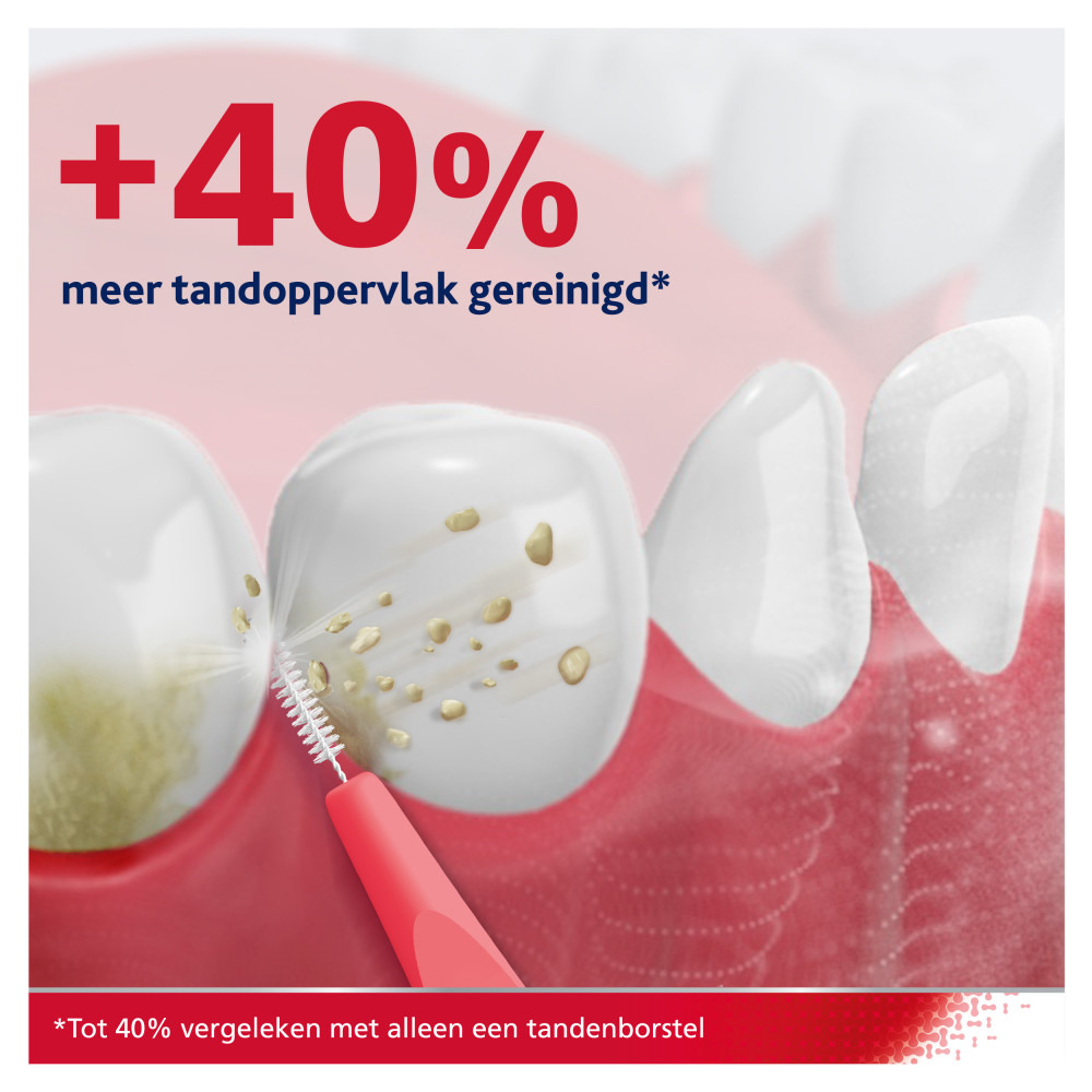 Parodontax Interdental Brushes 0,5mm 6
