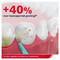 Parodontax Interdental Brushes 0,6mm 6