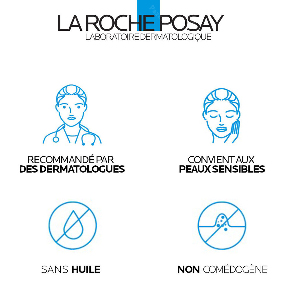 La Roche-Posay Effaclar Duo+M 40ml