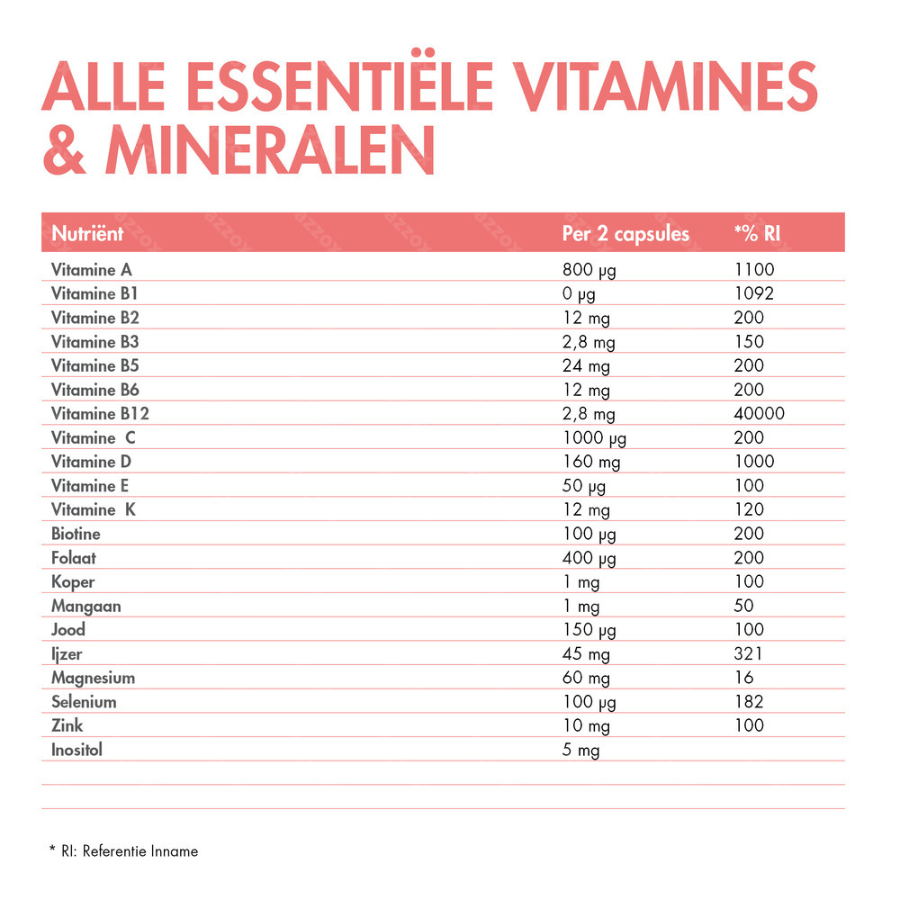 Barinutrics Prenatal 150 Capsules