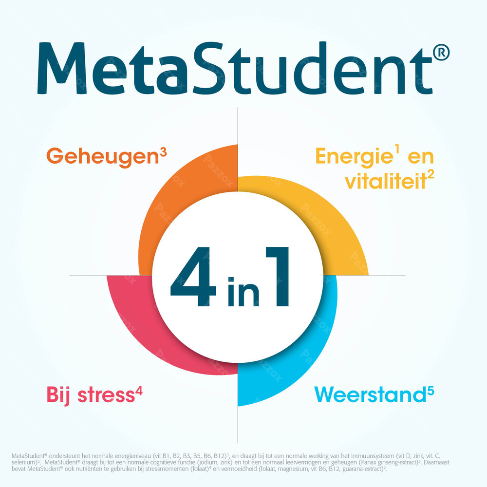 MetaStudent 60 Tabletten