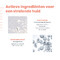 Avène Hyaluron Activ B3 Drievoudige Correctie Oogverzorging 15ml