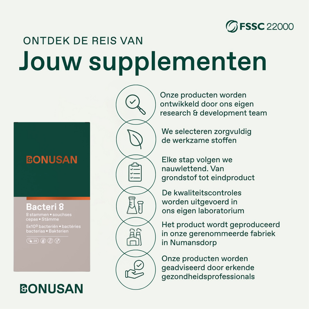 Bonusan Bacteri8 28 Capsules