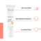 Avène Dermabsolu Soin regard combleur jeunesse anti-âge, poches, cernes & rides, Bakuchiol 15ml