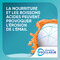 Sensodyne Proglasur Gentle Whitening Tube 75ml