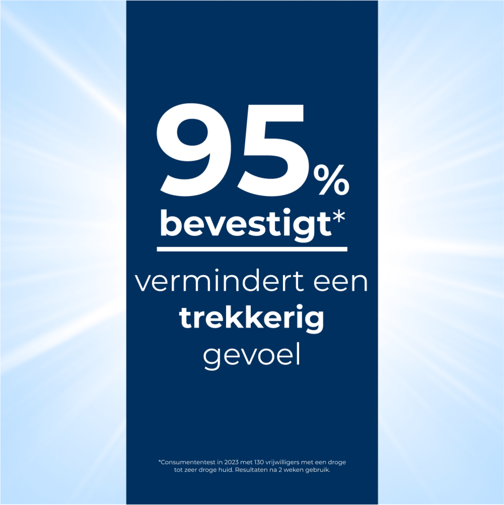 Eucerin UreaRepair Wasgel 5% Urea Zeer Droge en Ruwe Huid Navulling 400ml