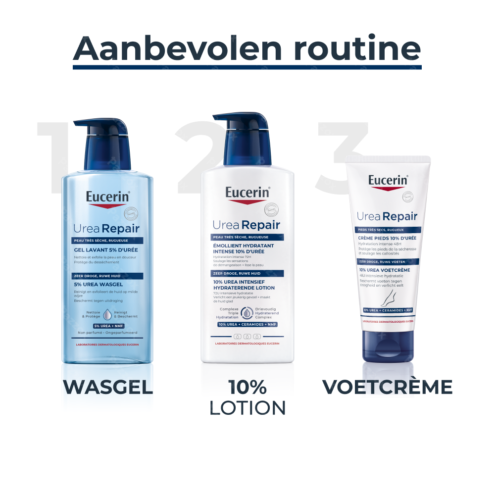 Eucerin UreaRepair Wasgel 5% Urea Zeer Droge en Ruwe Huid Navulling 400ml