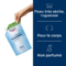 Eucerin EUCERIN UreaRepair Gel Lavant 5% d'Urée Peau Très Sèche et Rugueuse Recharge 400ml