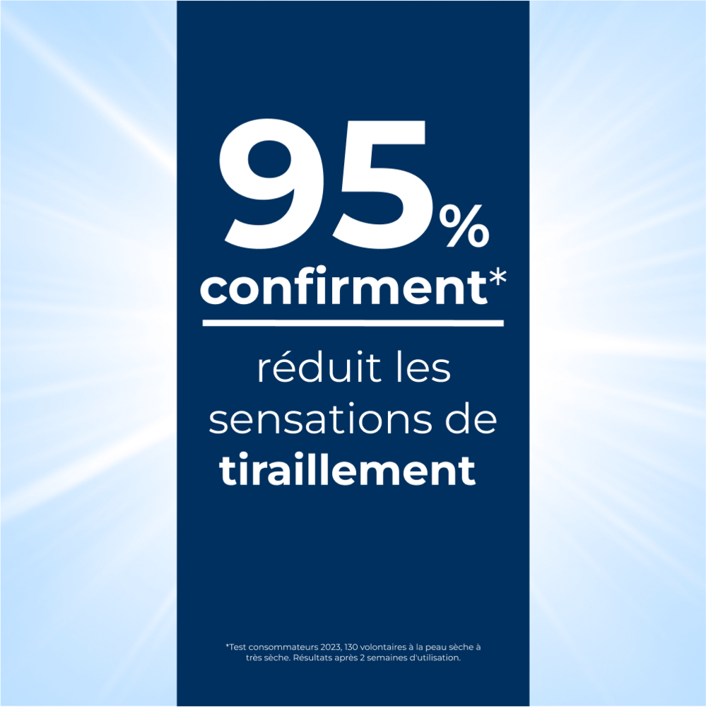 Eucerin EUCERIN UreaRepair Gel Lavant 5% d'Urée Peau Très Sèche et Rugueuse Recharge 400ml