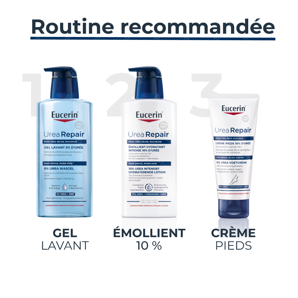 Eucerin EUCERIN UreaRepair Gel Lavant 5% d'Urée Peau Très Sèche et Rugueuse Recharge 400ml
