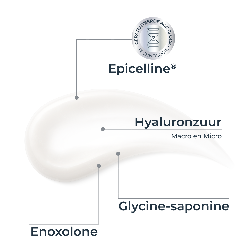 Eucerin Hyaluron-Filler Epigenetisch Serum 30ml