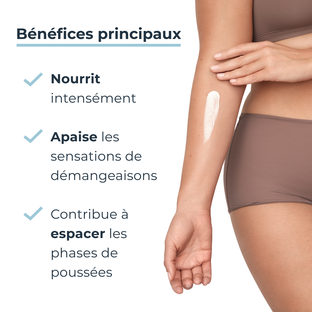 Eucerin AtopiControl Émollient Peau Sèche à tendance Atopique avec pompe 400ml