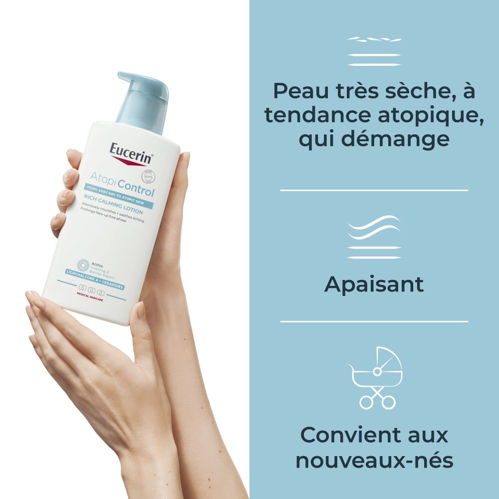 Eucerin AtopiControl Émollient Peau Sèche à tendance Atopique avec pompe 400ml