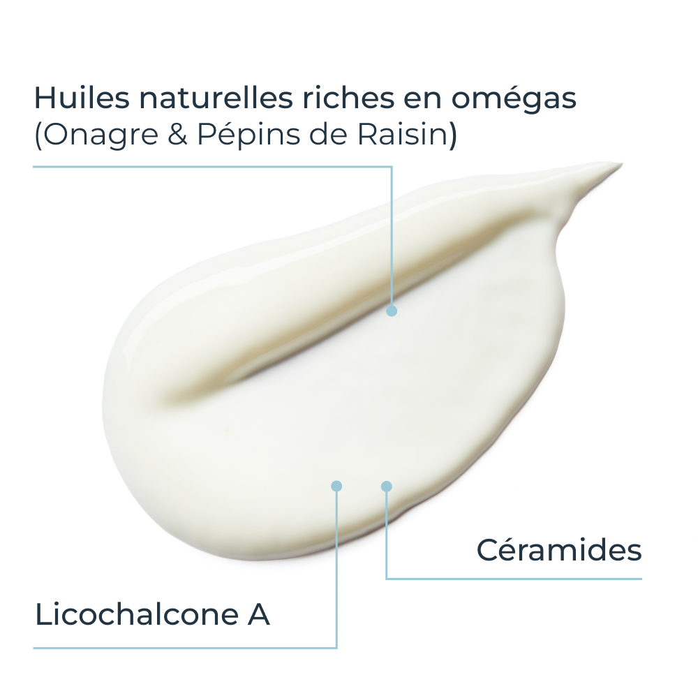Eucerin AtopiControl Émollient Peau Sèche à tendance Atopique avec pompe 400ml