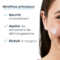 Eucerin AtopiControl Crème Visage Peau Sèche à tendance Atopique Tube 50ml