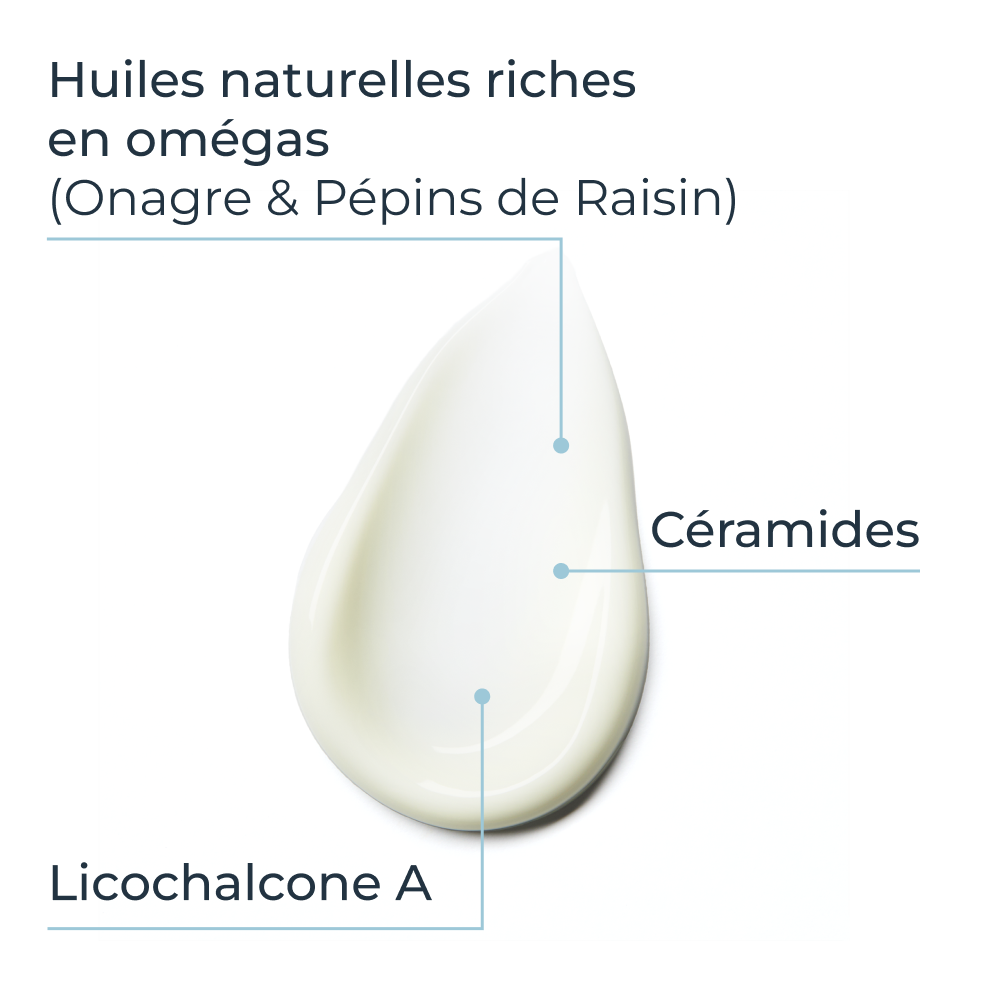 Eucerin AtopiControl Crème Visage Peau Sèche à tendance Atopique Tube 50ml