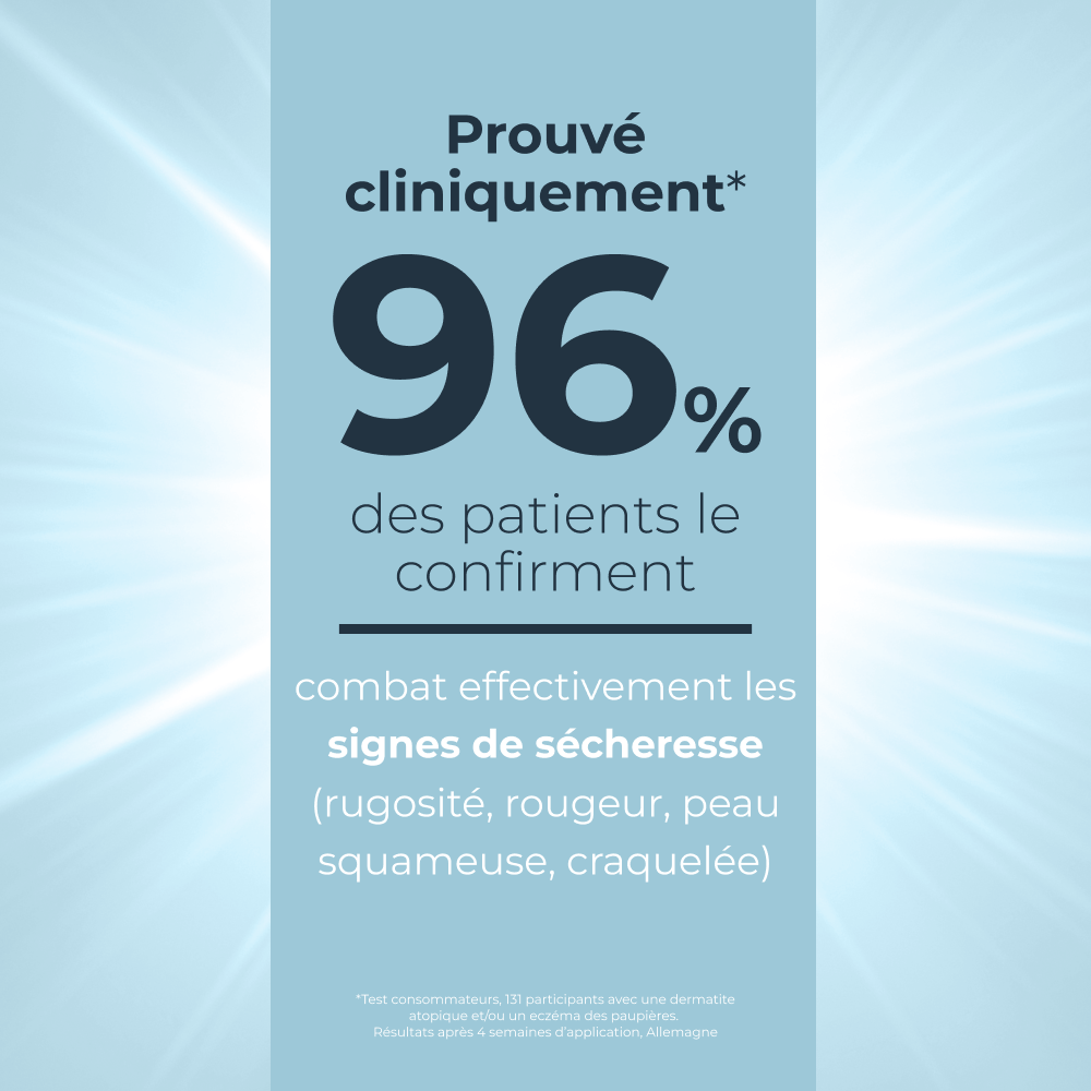 Eucerin AtopiControl Crème Visage Peau Sèche à tendance Atopique Tube 50ml