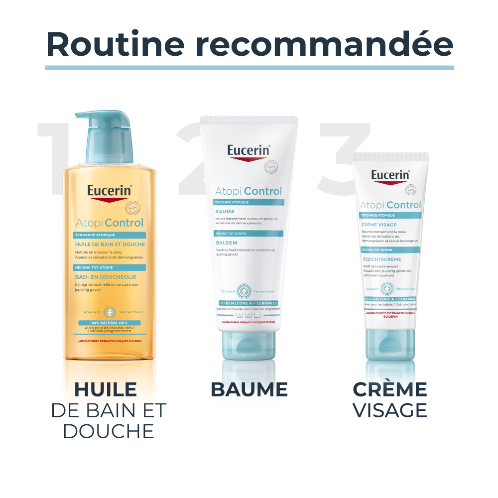Eucerin AtopiControl Crème Visage Peau Sèche à tendance Atopique Tube 50ml