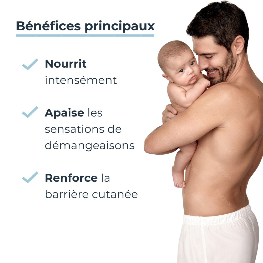 Eucerin AtopiControl Baume Absorption Rapide Peau Très Sèche à tendance Atopique Tube 400ml
