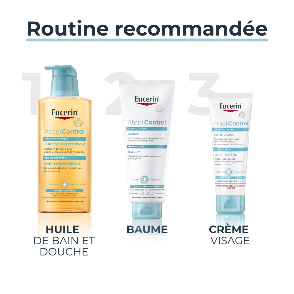 Eucerin AtopiControl Baume Absorption Rapide Peau Très Sèche à tendance Atopique Tube 400ml