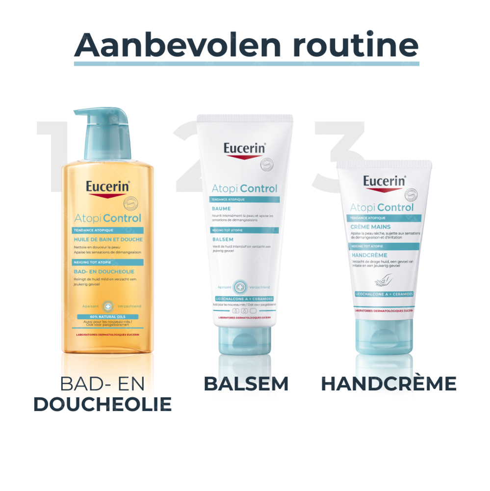 Eucerin AtopiControl Handcrème Droge Huid met neiging tot Atopie Tube 75ml