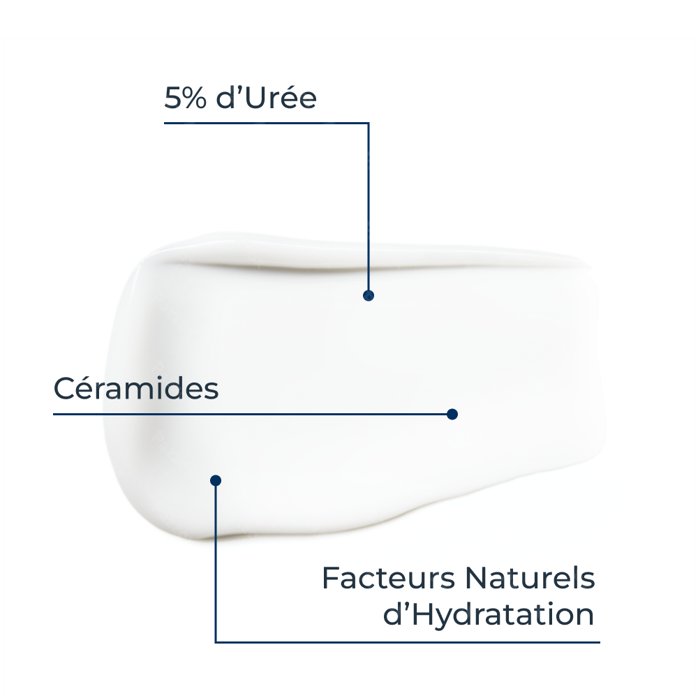Eucerin UreaRepair Crème Visage Peau Sèche 5% d'Urée Peau Sèche Tube 50ml