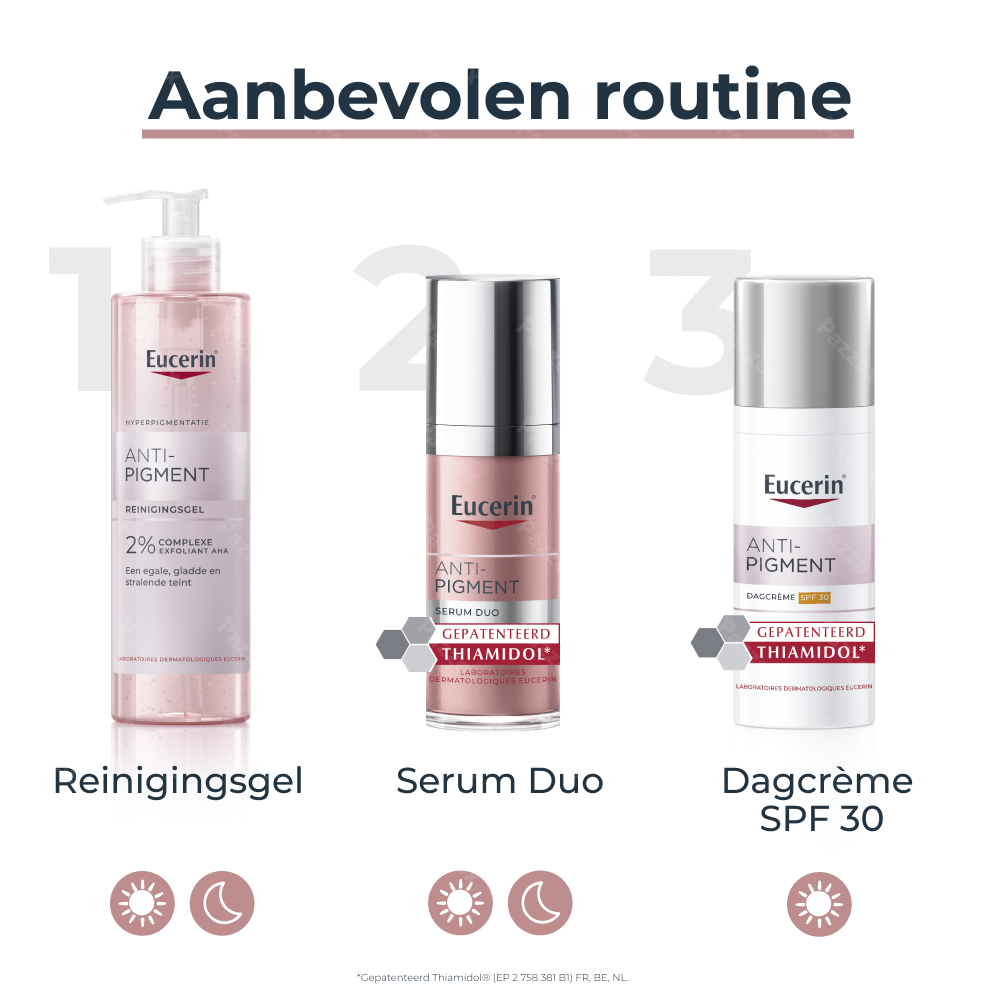 Eucerin Anti-Pigment Reinigingsgel 400ml