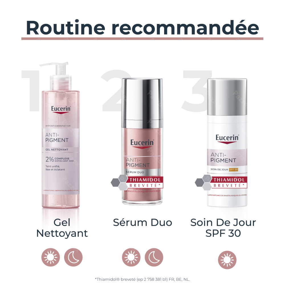 Eucerin Gel Nettoyant A/pigment 400ml
