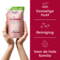 Eucerin pH5 Douchegel-Olie Droge en Gevoelige Huid Navulling 400ml