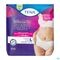 Tena Silhouette Plus Blanc Taille Basse L10 780123