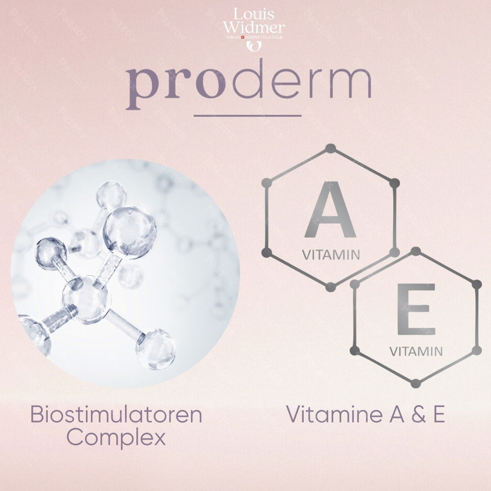 Louis Widmer Proderm Oogomtrekcrème Zonder Parfum 30ml
