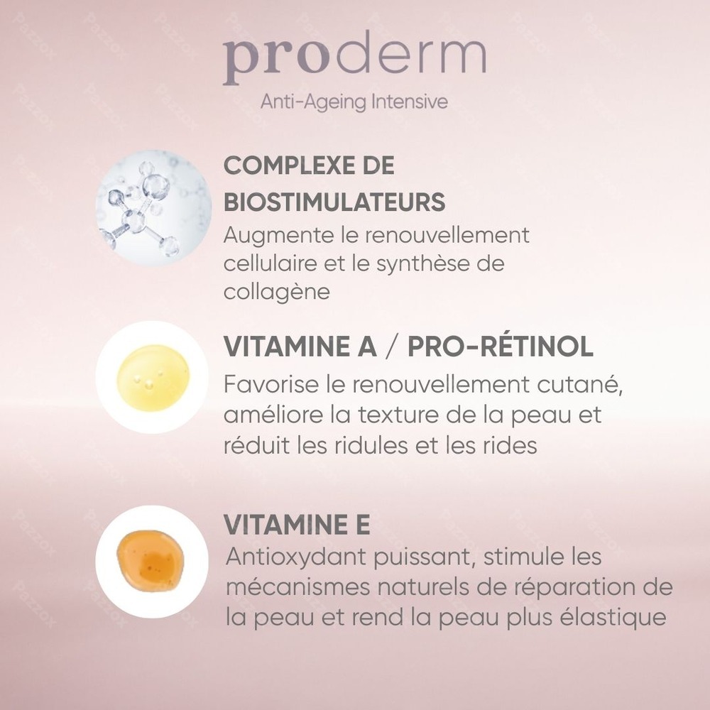 Louis Widmer Proderm Crème Contour des Yeux Sans Parfum 30ml