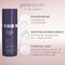 Louis Widmer Proderm Extrait Liposomal Serum Met Parfum 30ml