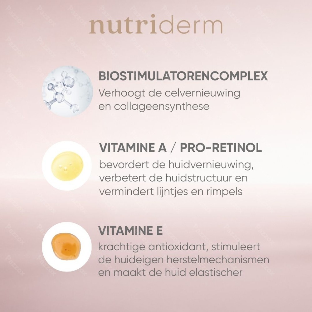 Louis Widmer Nutriderm Voedende Nachtcrème Geparfumeerd 50ml
