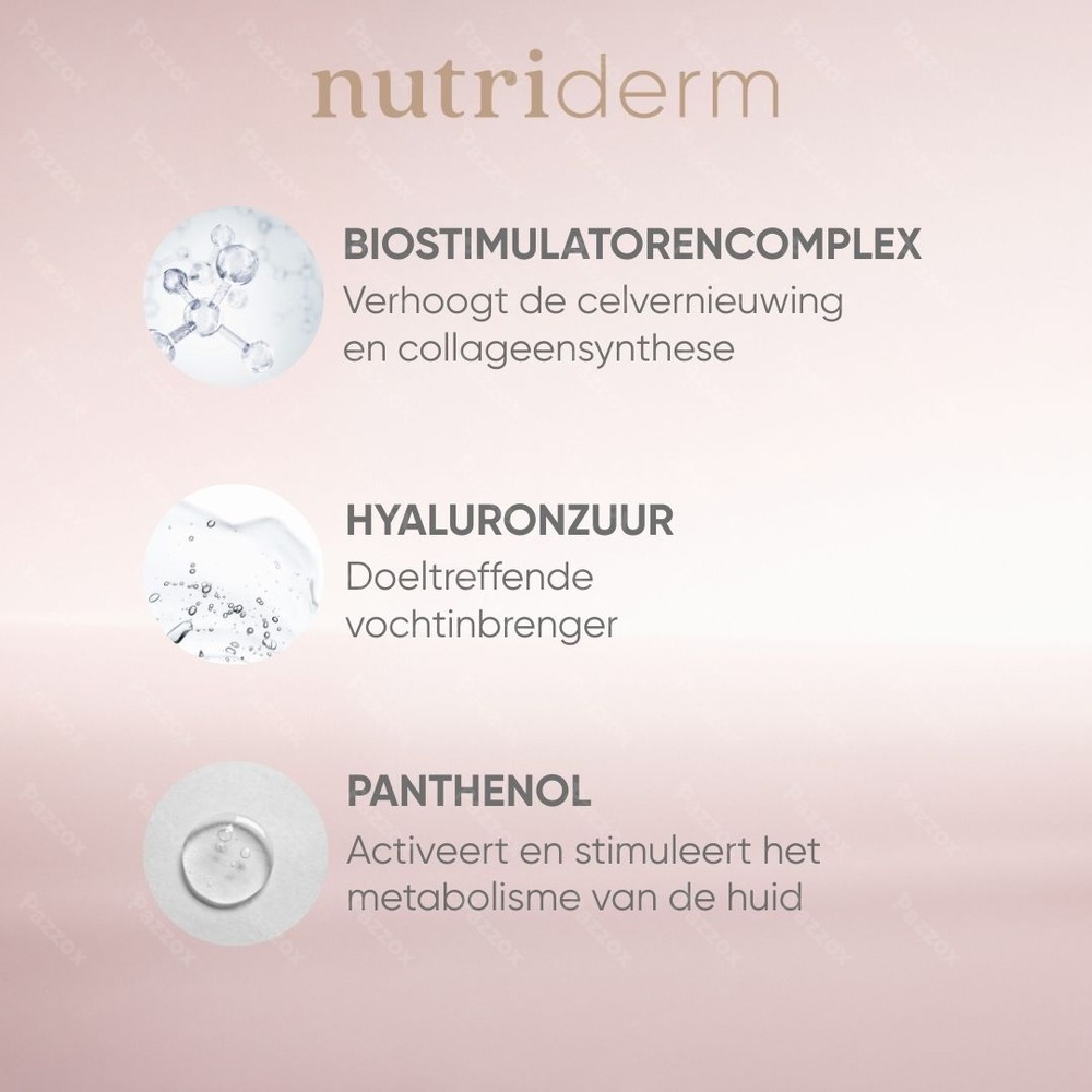 Louis Widmer Nutriderm Dagcrème Uv 20 Zonder Parfum 50ml