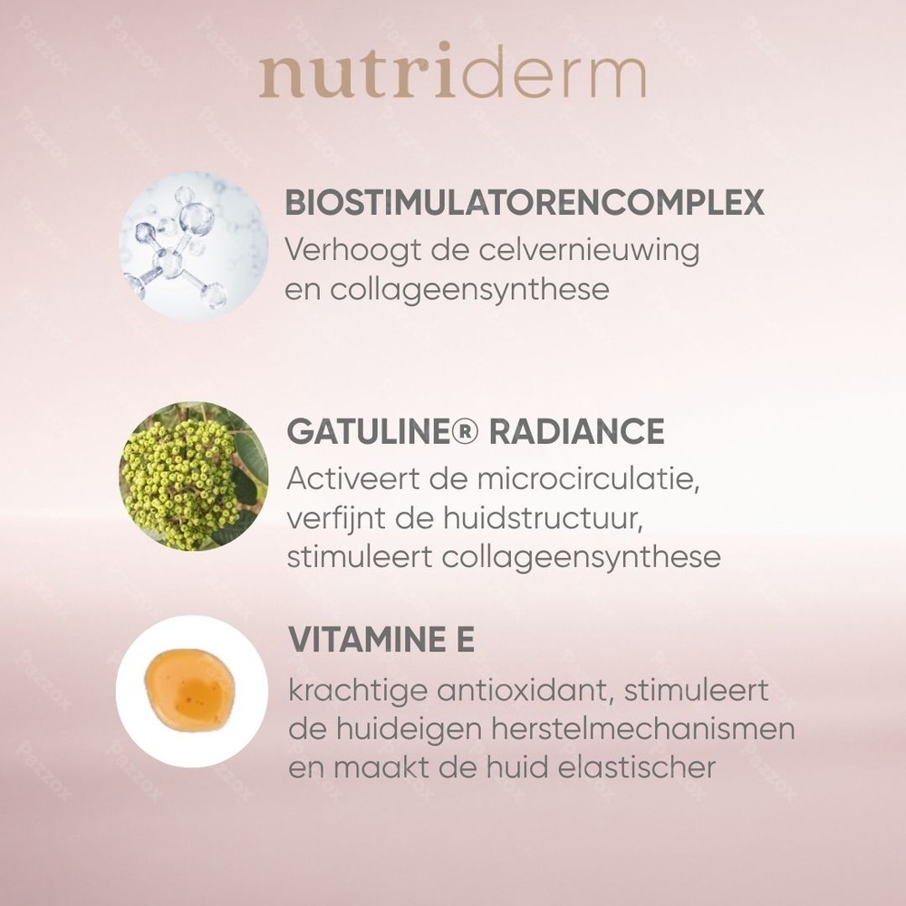 Louis Widmer Nutriderm Dagcrème Éclat Rosé Uv 50 met Parfum50ml