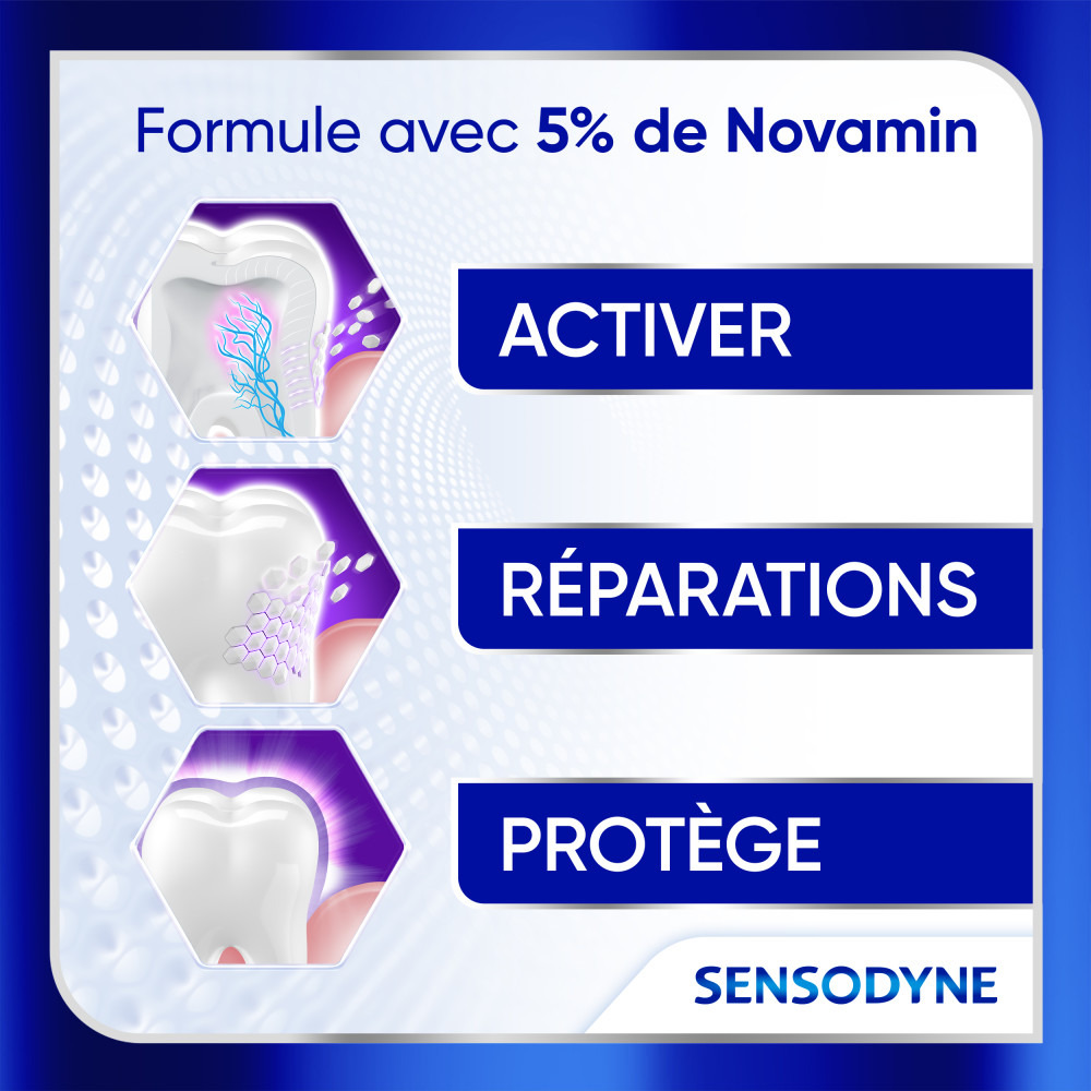 Sensodyne Clinical Repair Active White 75ml