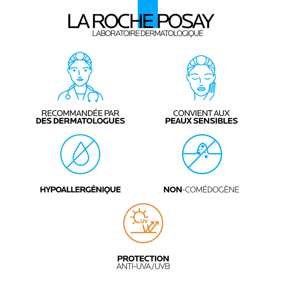 La Roche-Posay Hyalu B5 Crème Suractivée SPF30 Recharge 50ml