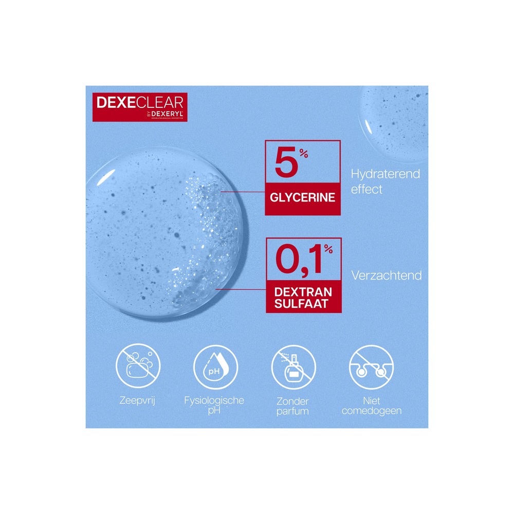 Dexeclear Verzachtende Hydraterende Reinigingsgel 400ml