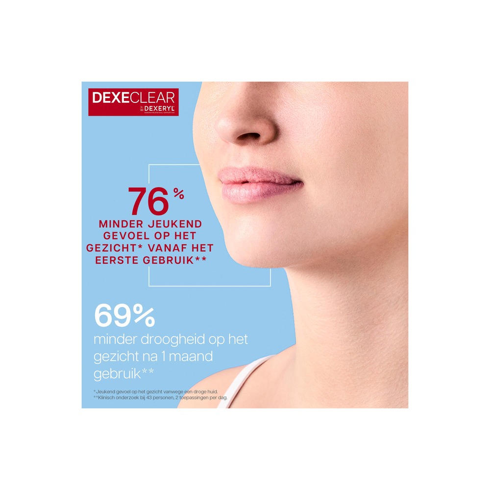 Dexeclear Verzachtende Hydraterende Reinigingsgel 400ml