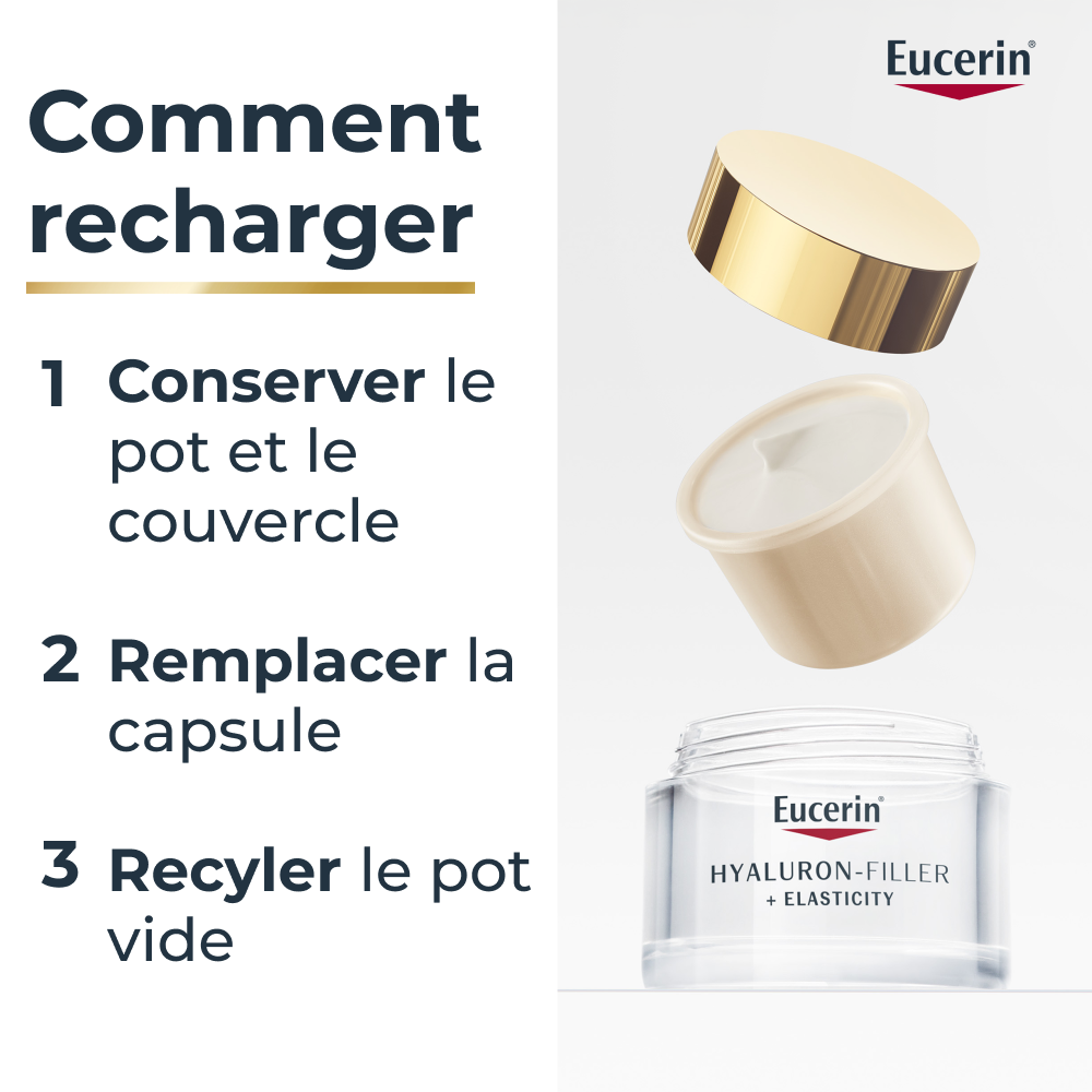 Eucerin Hyaluron-filler+elasticity crème du jour SPF 30 recharge 50ml