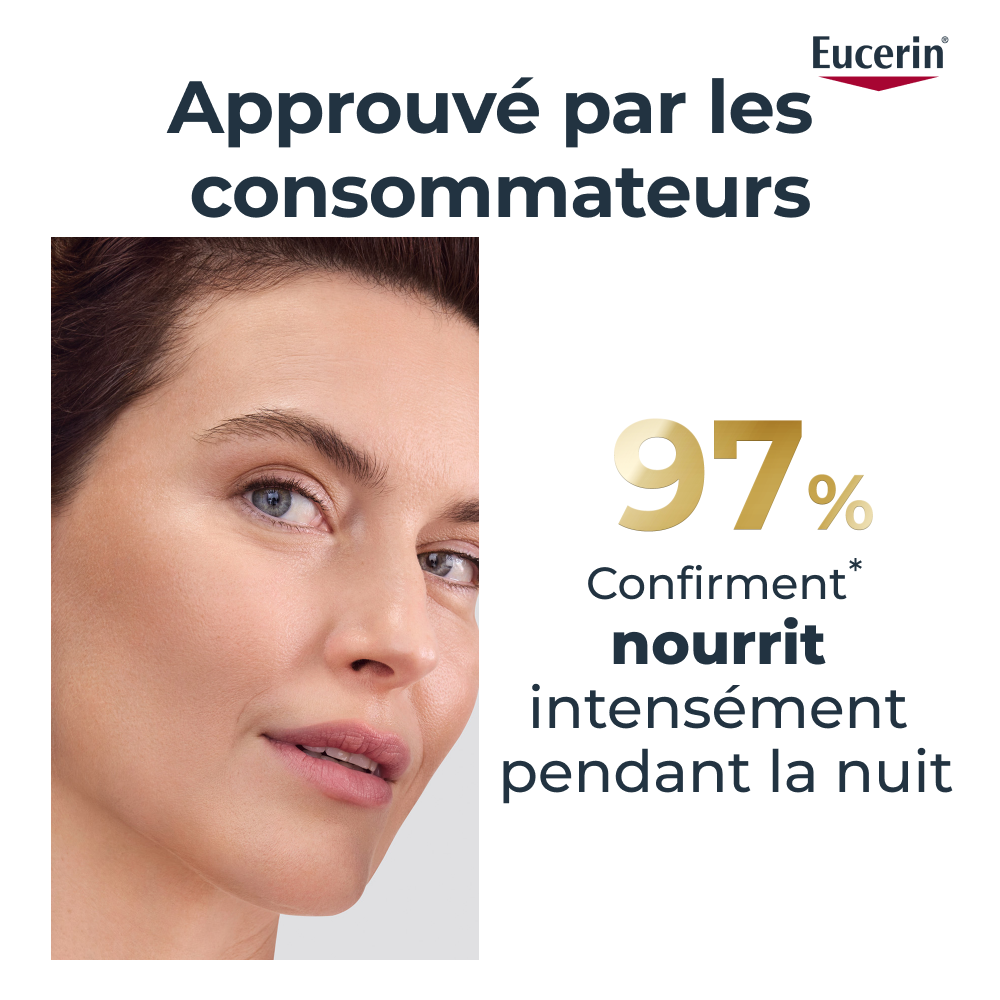 Eucerin Hyaluron-Filler + Elasticity Nachtcrème Recharge 50ml
