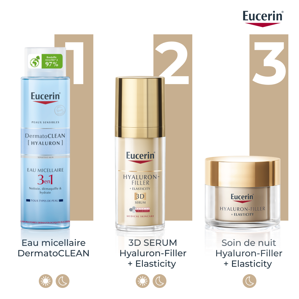 Eucerin Hyaluron-Filler + Elasticity Nachtcrème Recharge 50ml