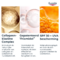 Eucerin Hyaluron-Filler + Elasticity Dagcrème Rose SPF30 Navulling 50ml