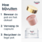 Eucerin Hyaluron-Filler + Elasticity Dagcrème Rose SPF30 Navulling 50ml